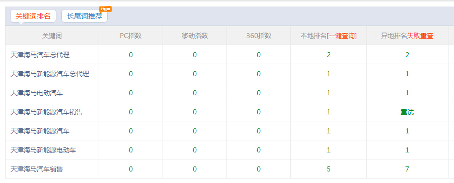 天津优化推广 天津优化推广